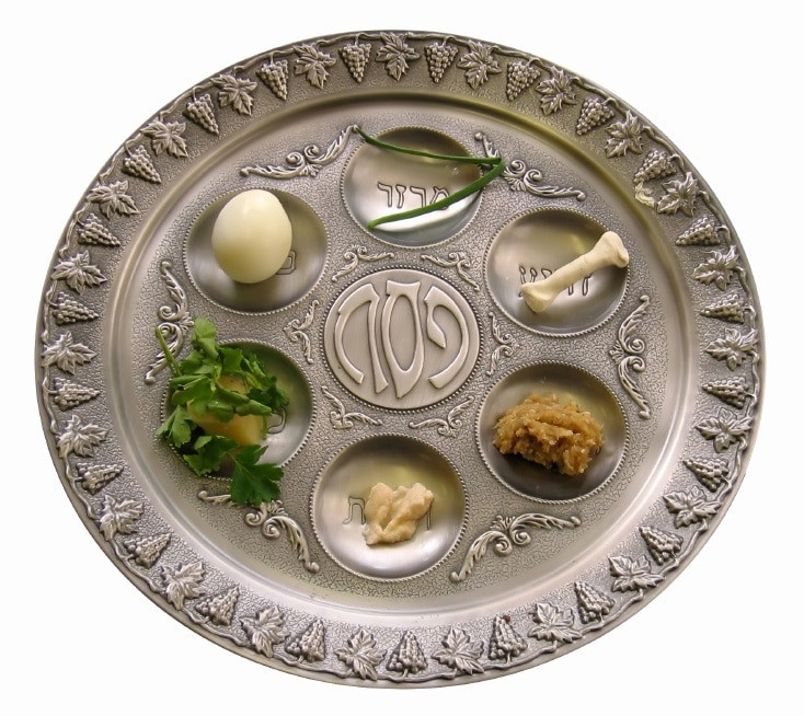 What is Passover? - Learn All About the Passover Holiday