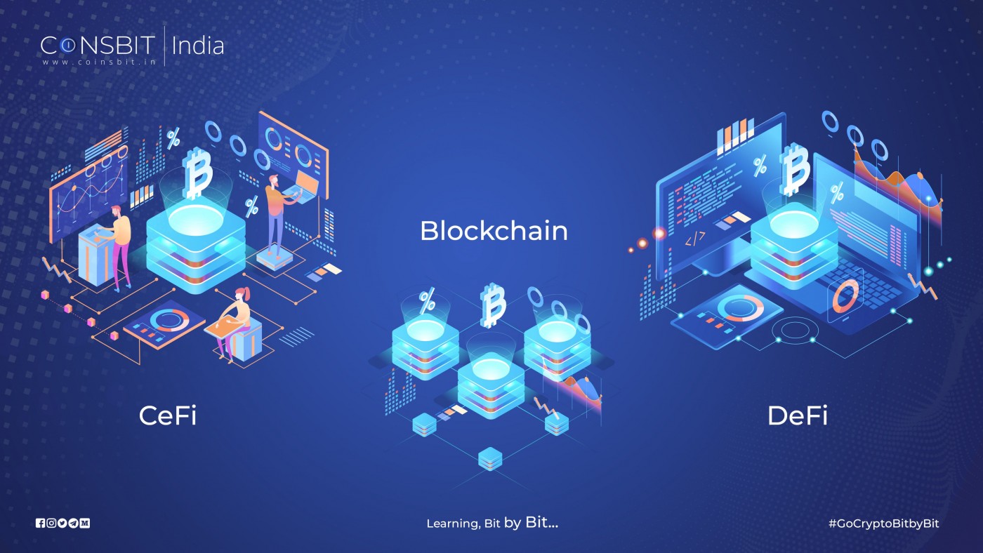 Introduction to Centralized vs Decentralized Finance | The Chain