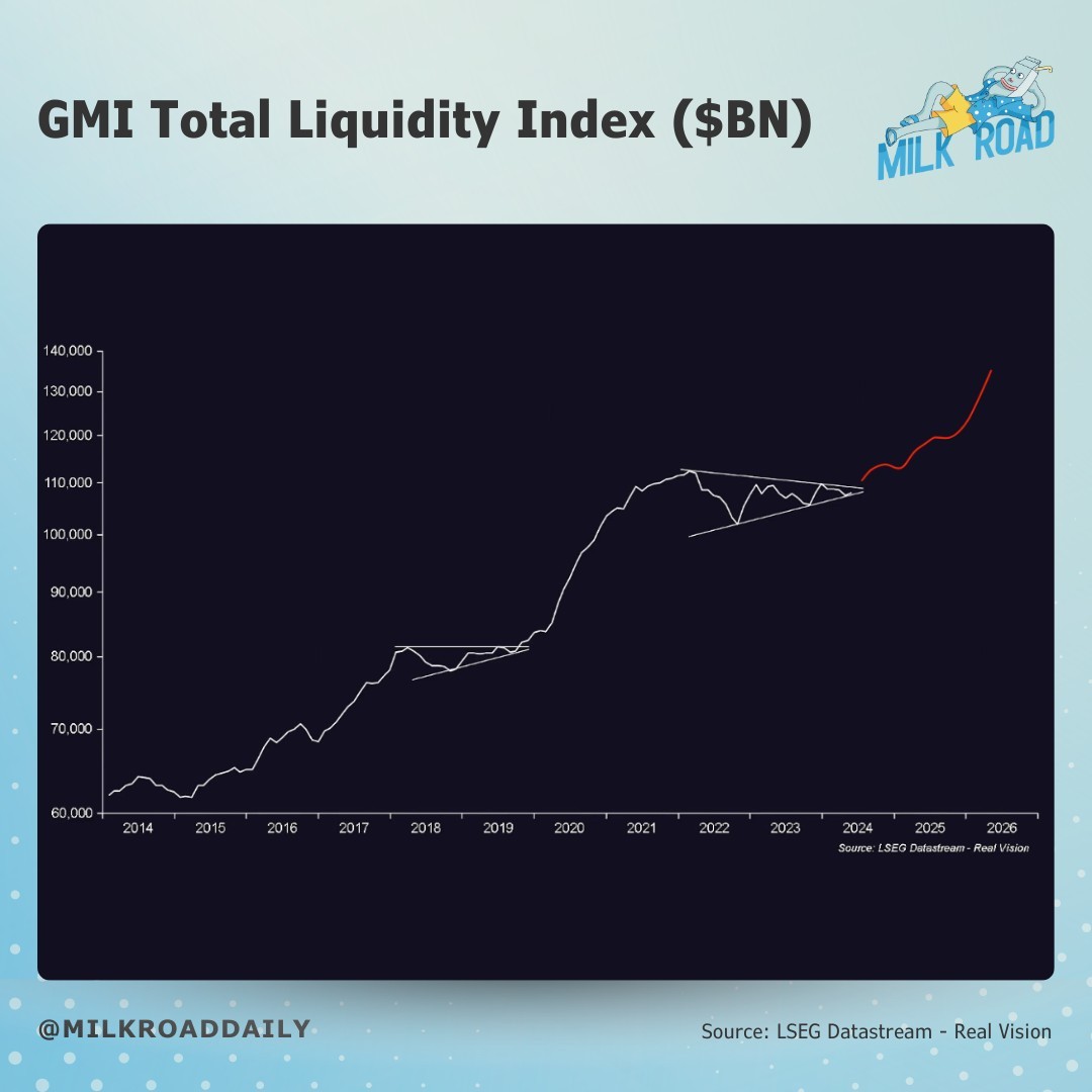 A graph on a black background 
Description automatically generated